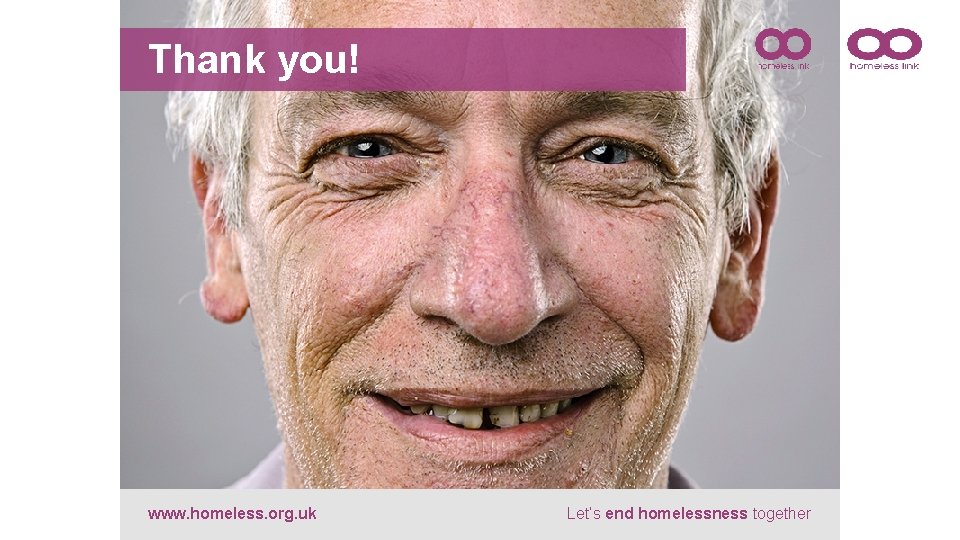 Thank you! www. homeless. org. uk Let’s end homelessness together 