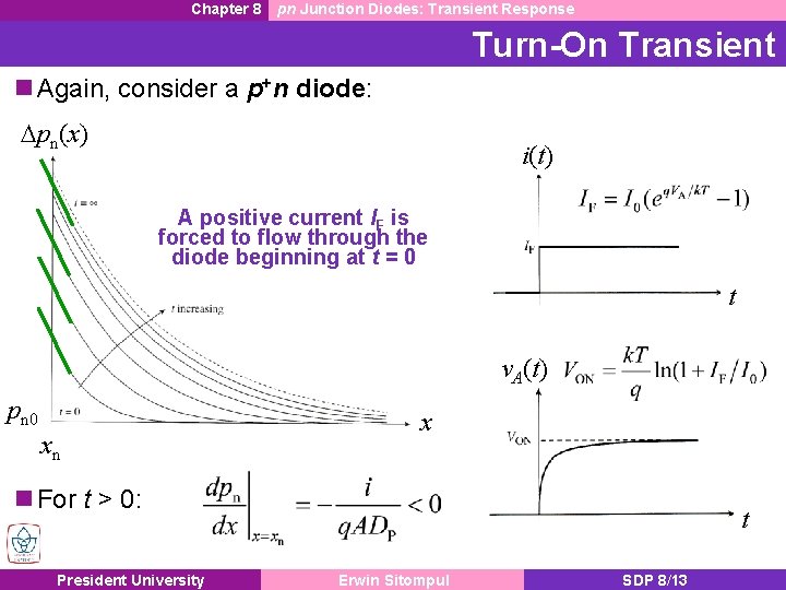 Chapter 8 pn Junction Diodes: Transient Response Turn-On Transient Again, consider a p+n diode: