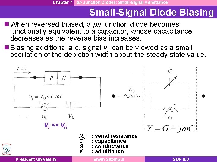 Chapter 7 pn Junction Diodes: Small-Signal Admittance Small-Signal Diode Biasing When reversed-biased, a pn