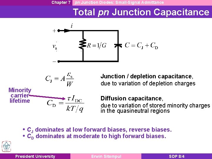 Chapter 7 pn Junction Diodes: Small-Signal Admittance Total pn Junction Capacitance Junction / depletion