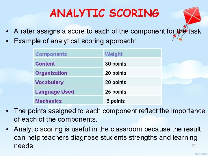 ANALYTIC SCORING • A rater assigns a score to each of the component for