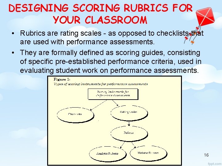 DESIGNING SCORING RUBRICS FOR YOUR CLASSROOM • Rubrics are rating scales - as opposed