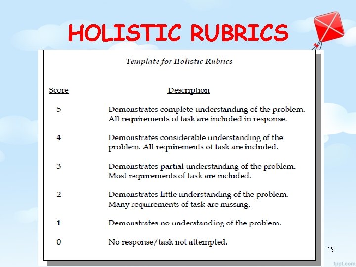 HOLISTIC RUBRICS 19 