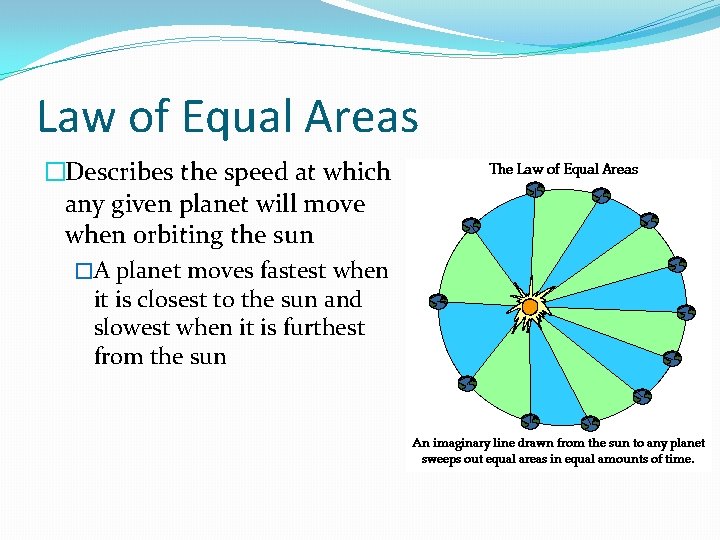 Law of Equal Areas �Describes the speed at which any given planet will move