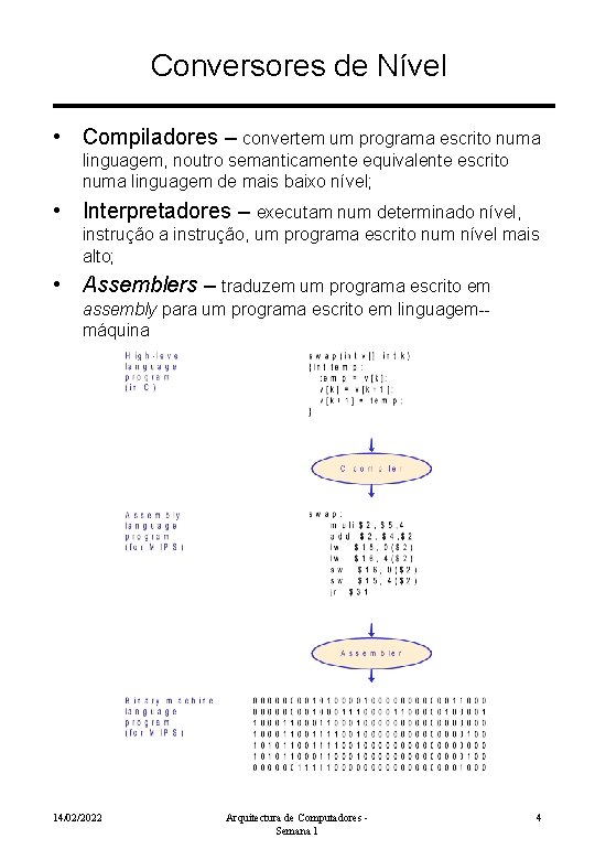 Conversores de Nível • Compiladores – convertem um programa escrito numa linguagem, noutro semanticamente