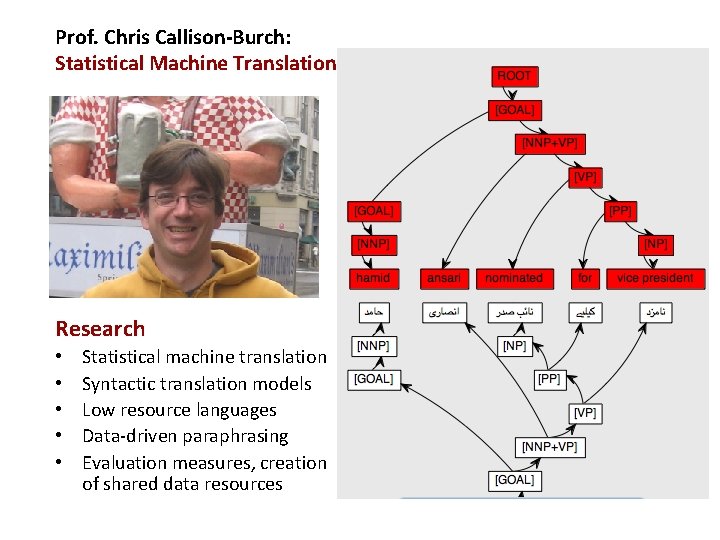 Prof. Chris Callison-Burch: Statistical Machine Translation Research • • • Statistical machine translation Syntactic