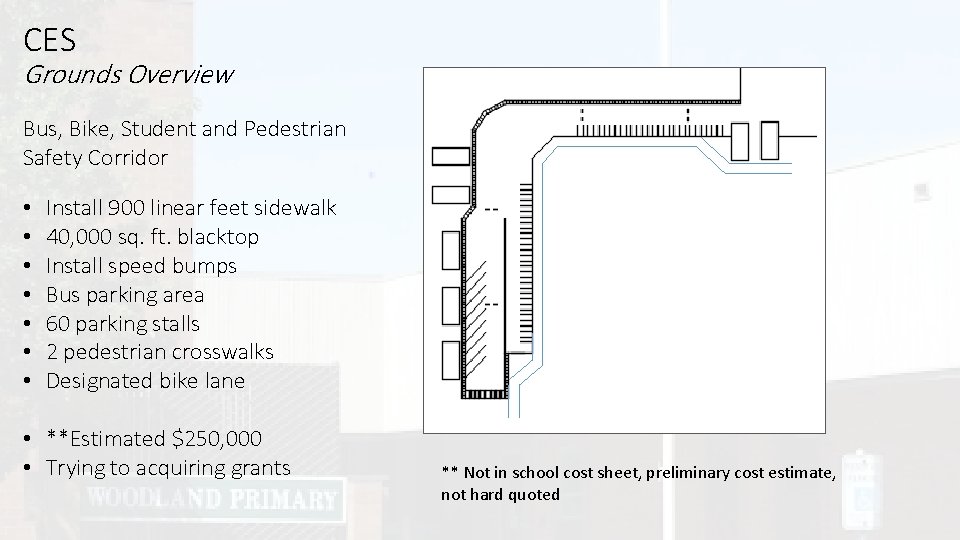 CES Grounds Overview Bus, Bike, Student and Pedestrian Safety Corridor • • Install 900