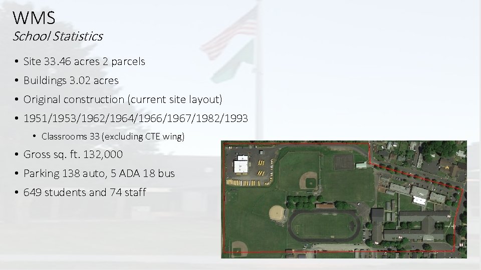 WMS School Statistics • Site 33. 46 acres 2 parcels • Buildings 3. 02