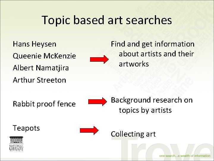 Topic based art searches Hans Heysen Queenie Mc. Kenzie Albert Namatjira Arthur Streeton Find