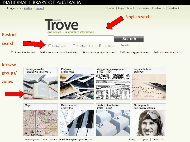 Single search Restrict search browse groups/ zones 12 