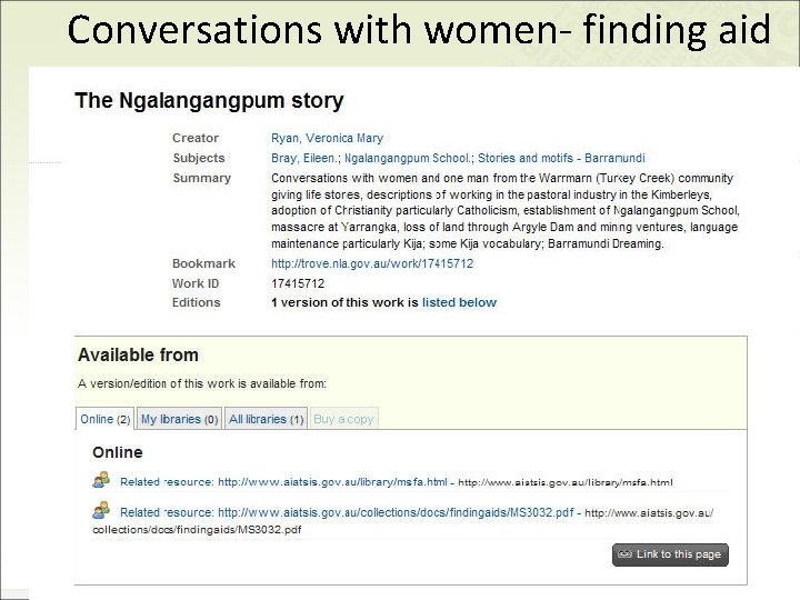 Conversations with women- finding aid 