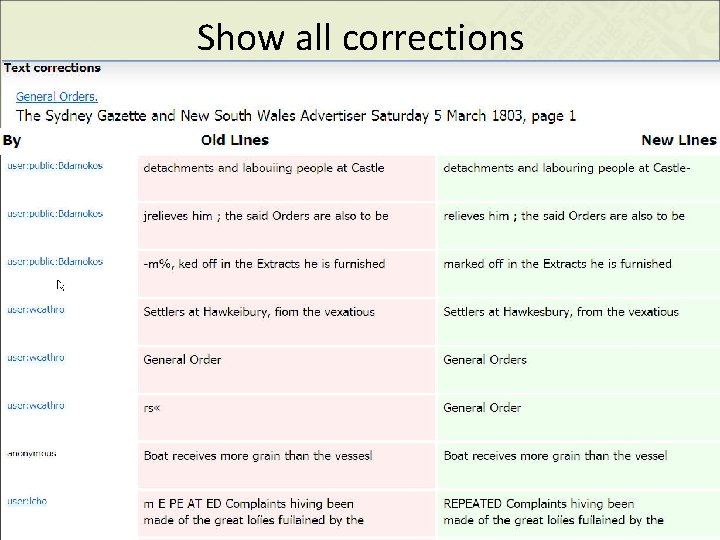 Show all corrections 34 