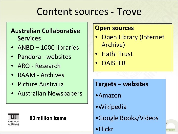 Content sources - Trove Australian Collaborative Services • ANBD – 1000 libraries • Pandora