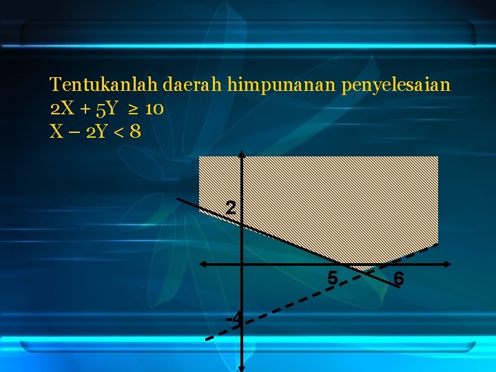 Tentukanlah daerah himpunanan penyelesaian 2 X + 5 Y ≥ 10 X – 2