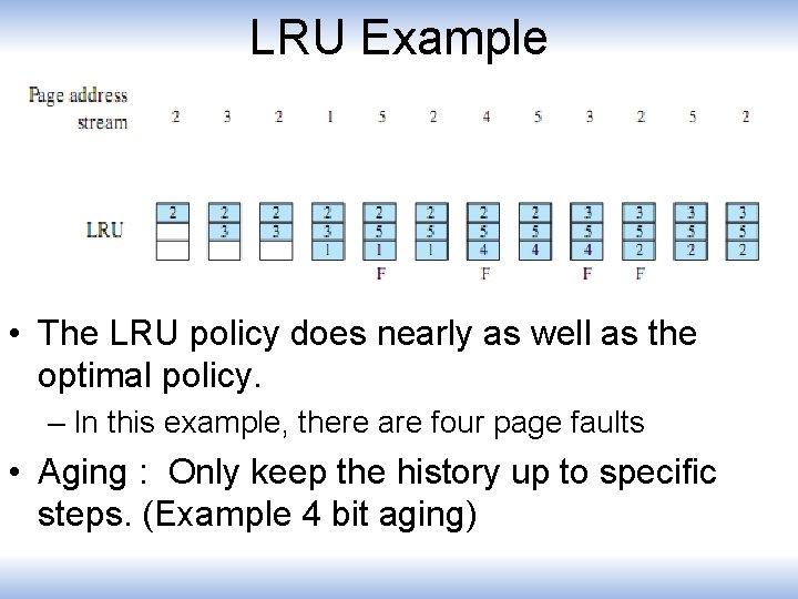 LRU Example • The LRU policy does nearly as well as the optimal policy.