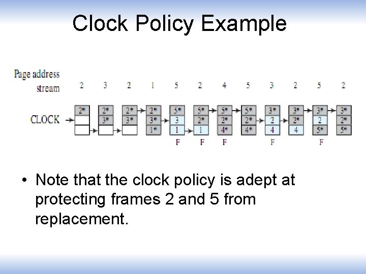 Clock Policy Example • Note that the clock policy is adept at protecting frames