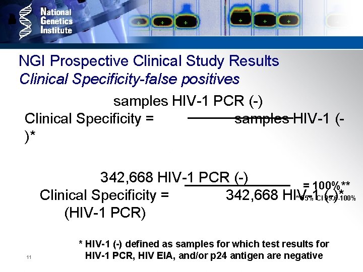 NGI Prospective Clinical Study Results Clinical Specificity-false positives samples HIV-1 PCR (-) Clinical Specificity