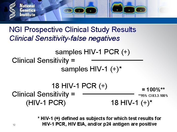 NGI Prospective Clinical Study Results Clinical Sensitivity-false negatives samples HIV-1 PCR (+) Clinical Sensitivity