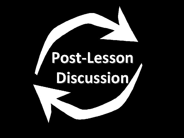 Post-Lesson Discussion Post-Lesson Discussion