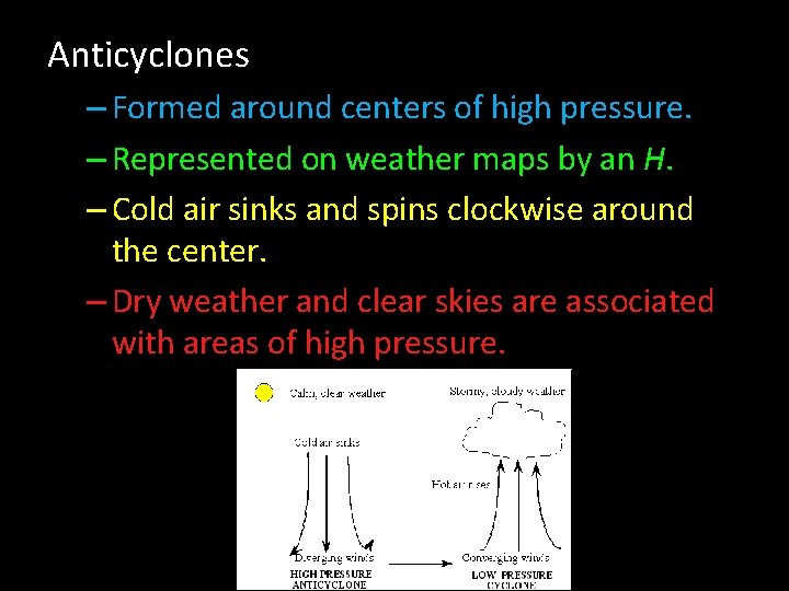 Anticyclones – Formed around centers of high pressure. – Represented on weather maps by