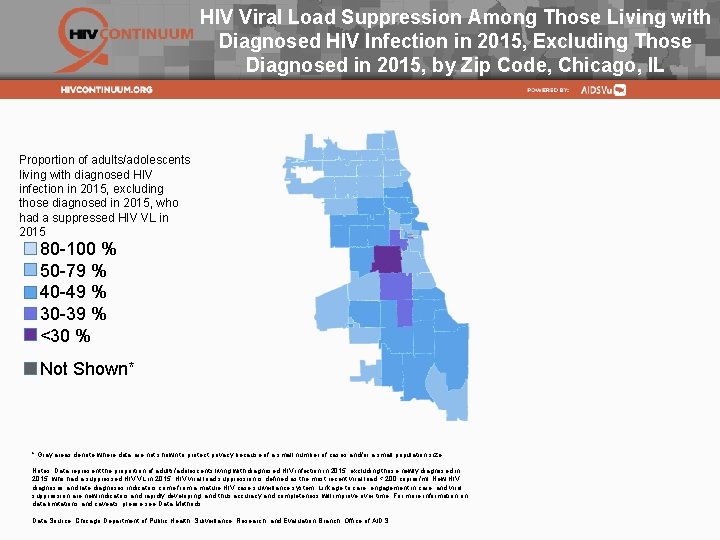 HIV Viral Load Suppression Among Those Living with Diagnosed HIV Infection in 2015, Excluding