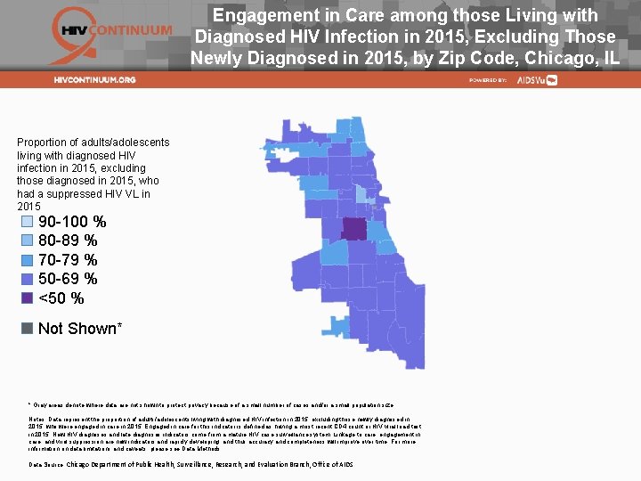 Engagement in Care among those Living with Diagnosed HIV Infection in 2015, Excluding Those