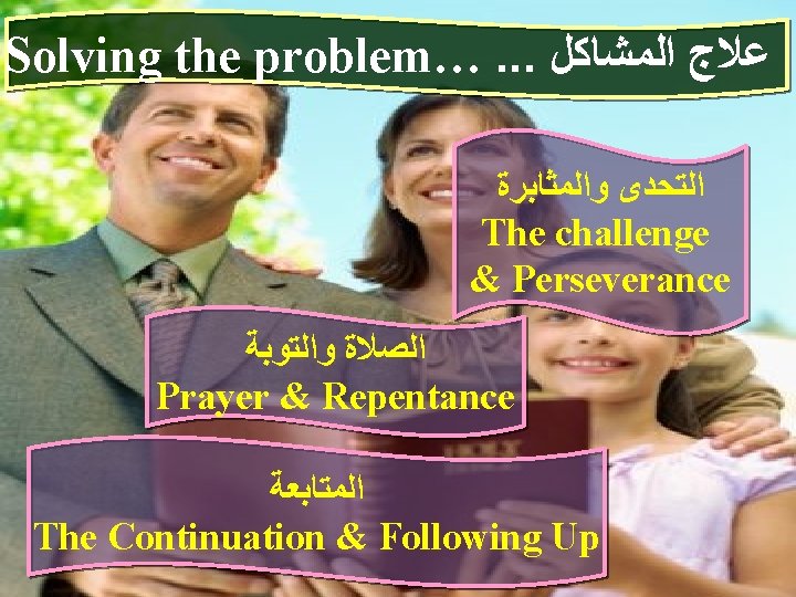 Solving the problem…. . . ﻋﻼﺝ ﺍﻟﻤﺸﺎﻛﻞ ﺍﻟﺘﺤﺪﻯ ﻭﺍﻟﻤﺜﺎﺑﺮﺓ The challenge & Perseverance ﺍﻟﺼﻼﺓ