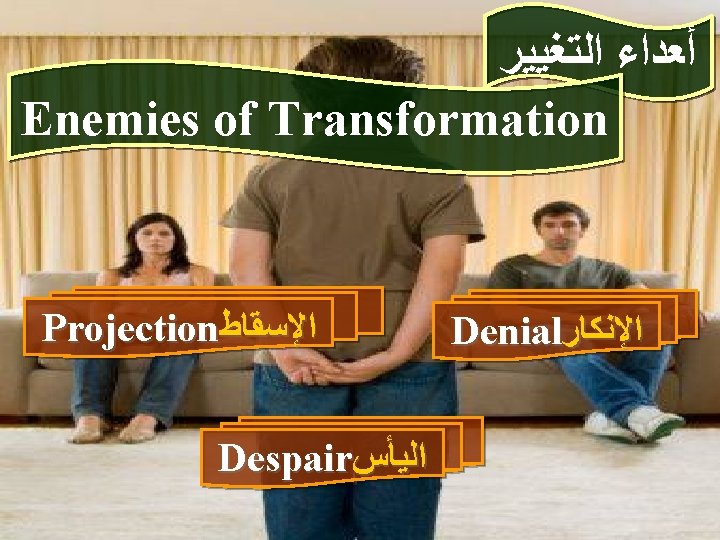  ﺃﻌﺪﺍﺀ ﺍﻟﺘﻐﻴﻴﺮ Enemies of Transformation Projection ﺍﻹﺳﻘﺎﻁ Despair ﺍﻟﻴﺄﺲ Denial ﺍﻹﻧﻜﺎﺭ 