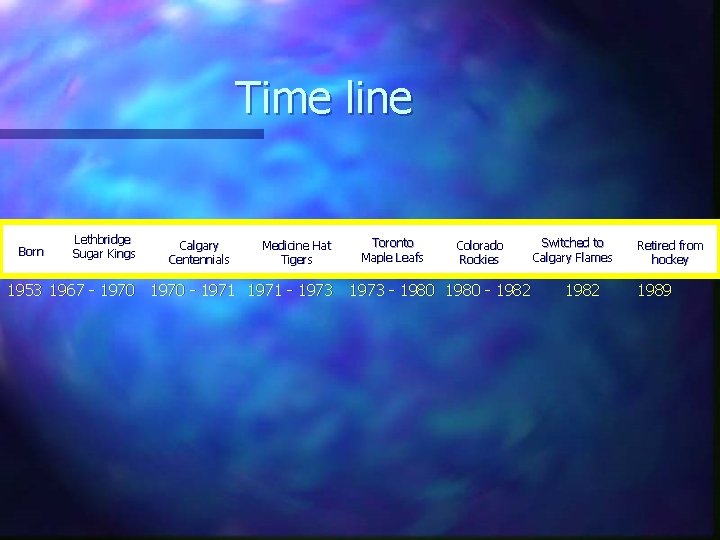 Time line Born Lethbridge Sugar Kings Calgary Centennials Medicine Hat Tigers Toronto Maple Leafs