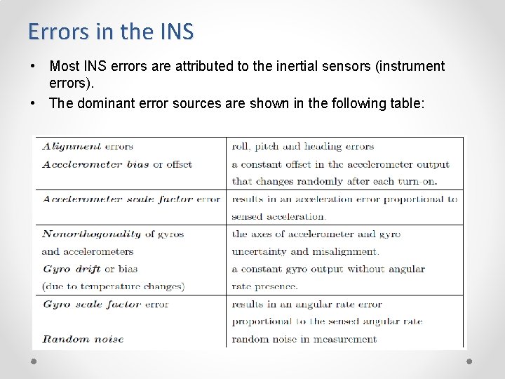 Errors in the INS • Most INS errors are attributed to the inertial sensors