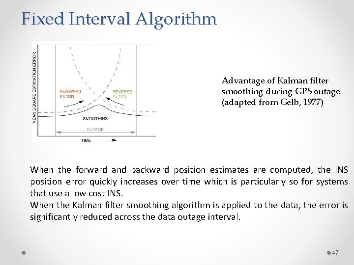 Fixed Interval Algorithm Advantage of Kalman filter smoothing during GPS outage (adapted from Gelb,