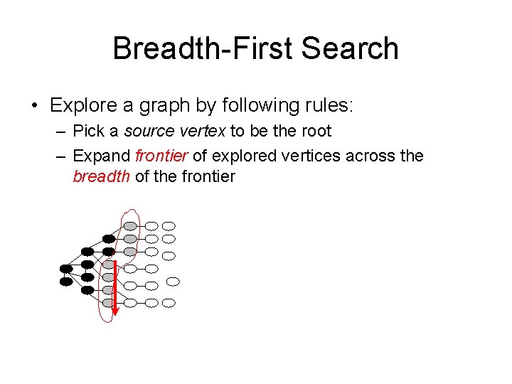 Breadth-First Search • Explore a graph by following rules: – Pick a source vertex