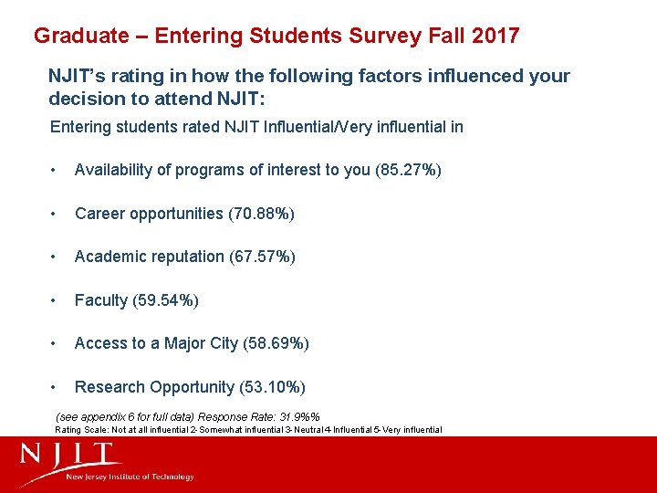 Graduate – Entering Students Survey Fall 2017 NJIT’s rating in how the following factors