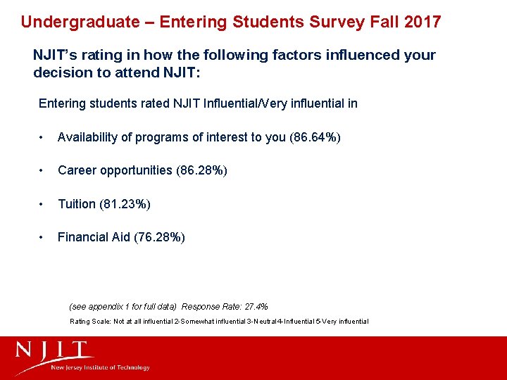 Undergraduate – Entering Students Survey Fall 2017 NJIT’s rating in how the following factors