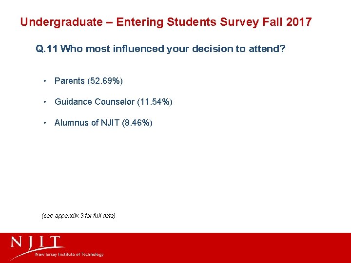 Undergraduate – Entering Students Survey Fall 2017 Q. 11 Who most influenced your decision