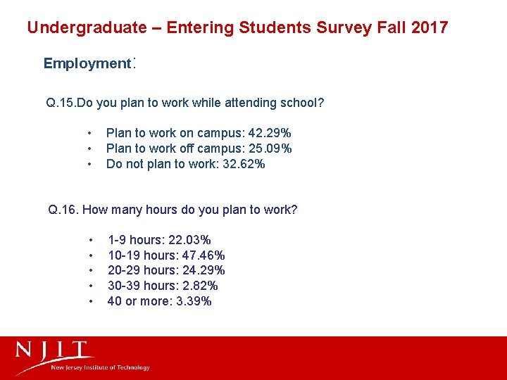 Undergraduate – Entering Students Survey Fall 2017 Employment: Q. 15. Do you plan to
