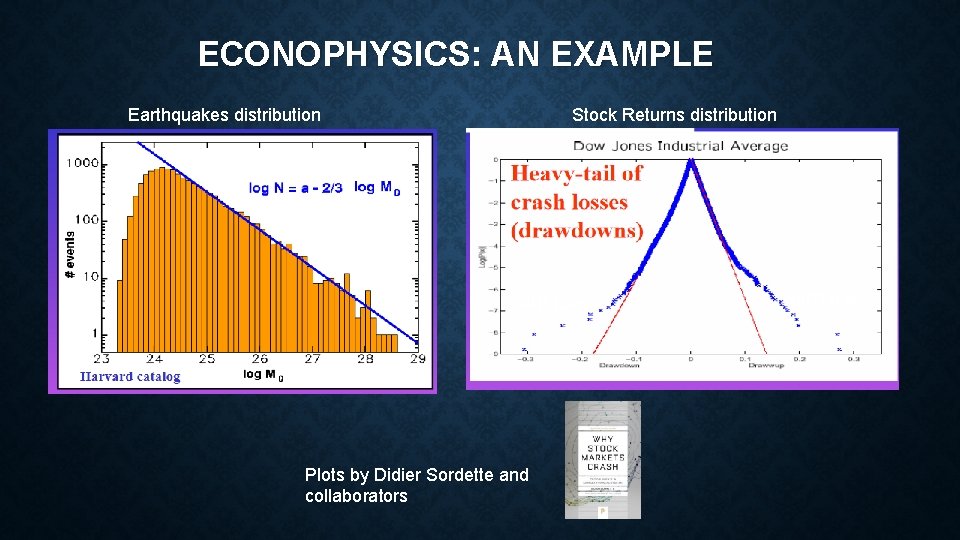 ECONOPHYSICS: AN EXAMPLE Earthquakes distribution Plots by Didier Sordette and collaborators Stock Returns distribution