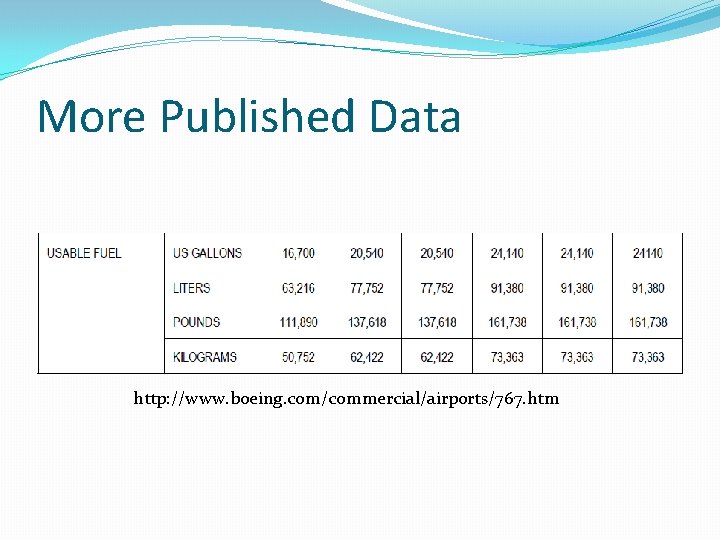 More Published Data http: //www. boeing. com/commercial/airports/767. htm 