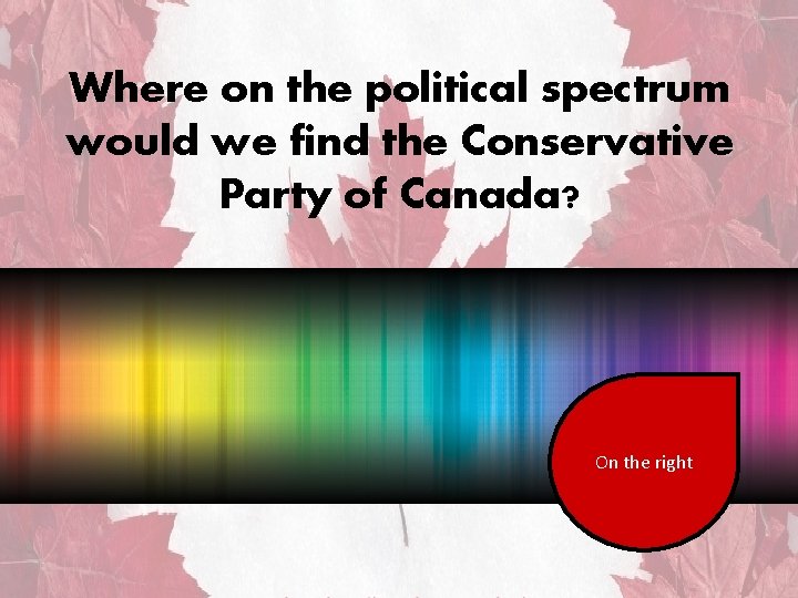 Where on the political spectrum would we find the Conservative Party of Canada? On