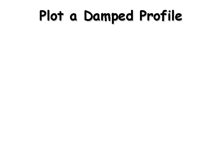 Plot a Damped Profile 