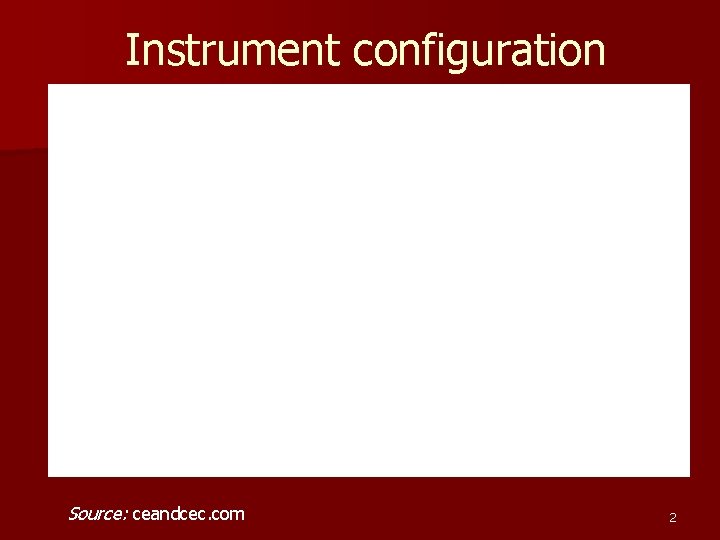 Instrument configuration Source: ceandcec. com 2 