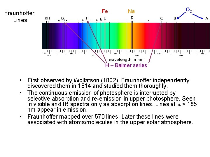 Fraunhoffer Lines Fe Na O 2 H – Balmer series • First observed by