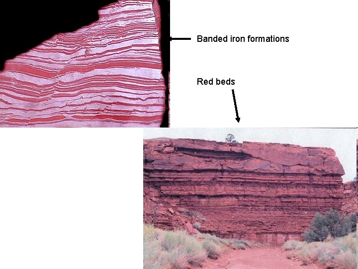 Banded iron formations Red beds 