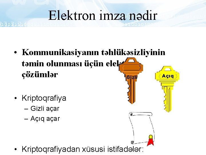 Elektron imza nədir • Kommunikasiyanın təhlükəsizliyinin təmin olunması üçün elektron çözümlər Açıq Gizli •