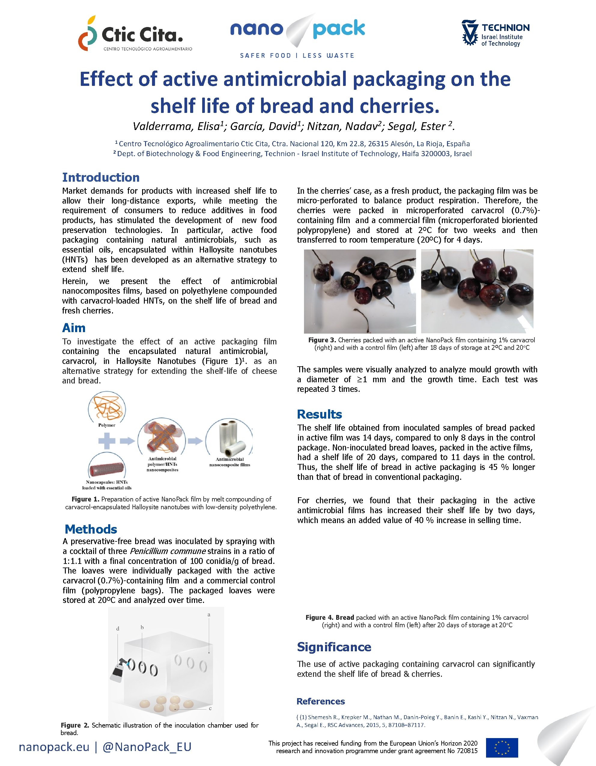 Effect of active antimicrobial packaging on the shelf life of bread and cherries. Valderrama,