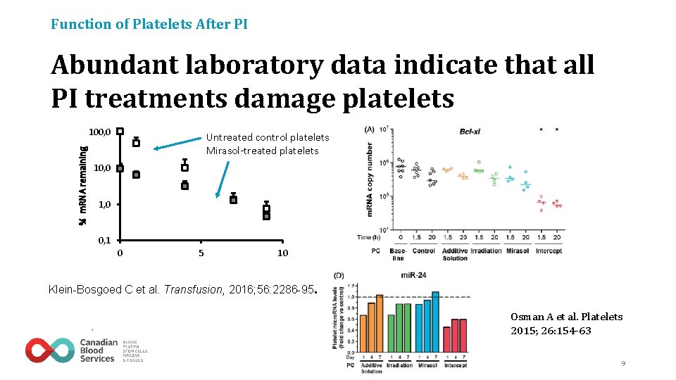 Function of Platelets After PI Abundant laboratory data indicate that all PI treatments damage Function of Platelets After PI Abundant laboratory data indicate that all PI treatments damage