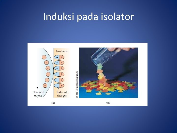 Induksi pada isolator 