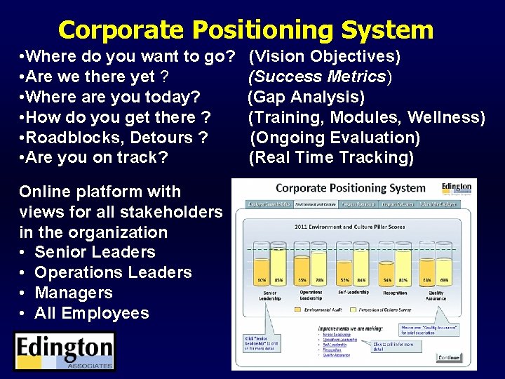 Corporate Positioning System • Where do you want to go? • Are we there