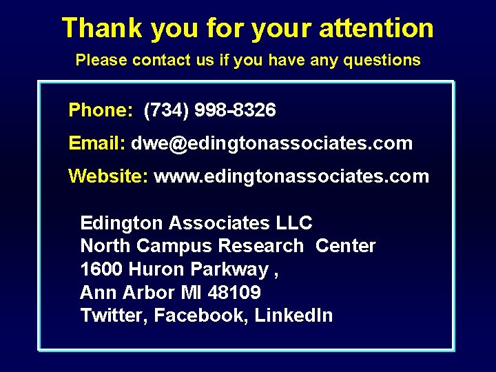 Thank you for your attention Please contact us if you have any questions Phone: