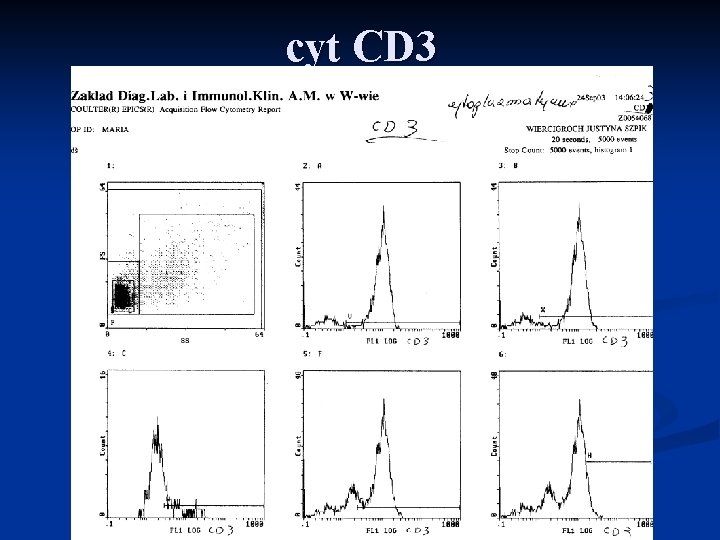 cyt CD 3 